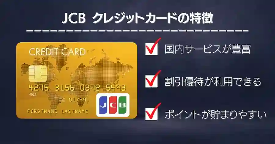 JCBクレジットカードの特徴画像