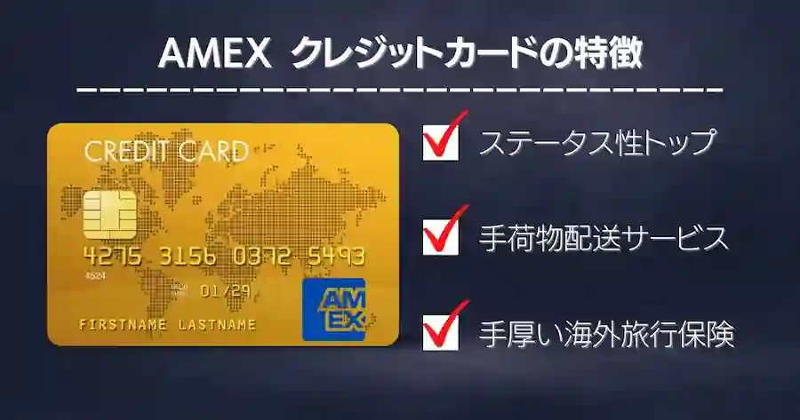 アメックスクレジットカードの特徴画像