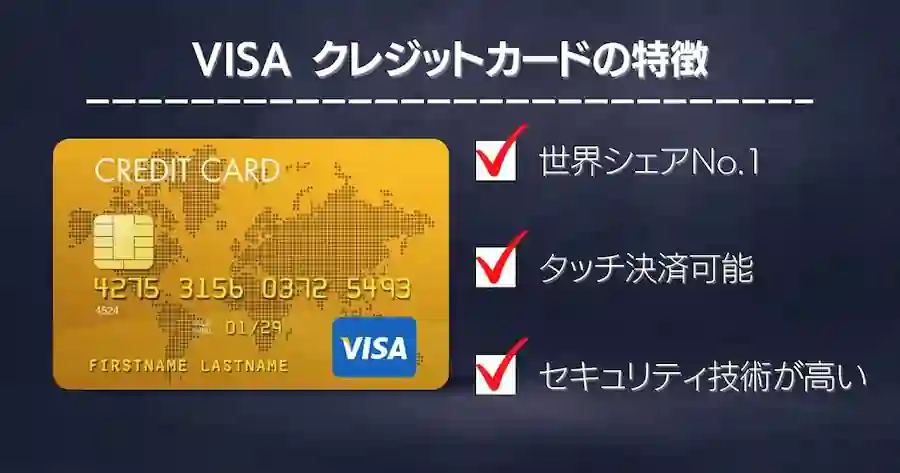 VISAクレジットカードの特徴画像